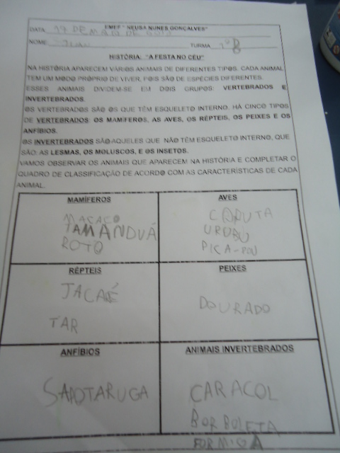 Como criar fantoches de animais para contar histórias