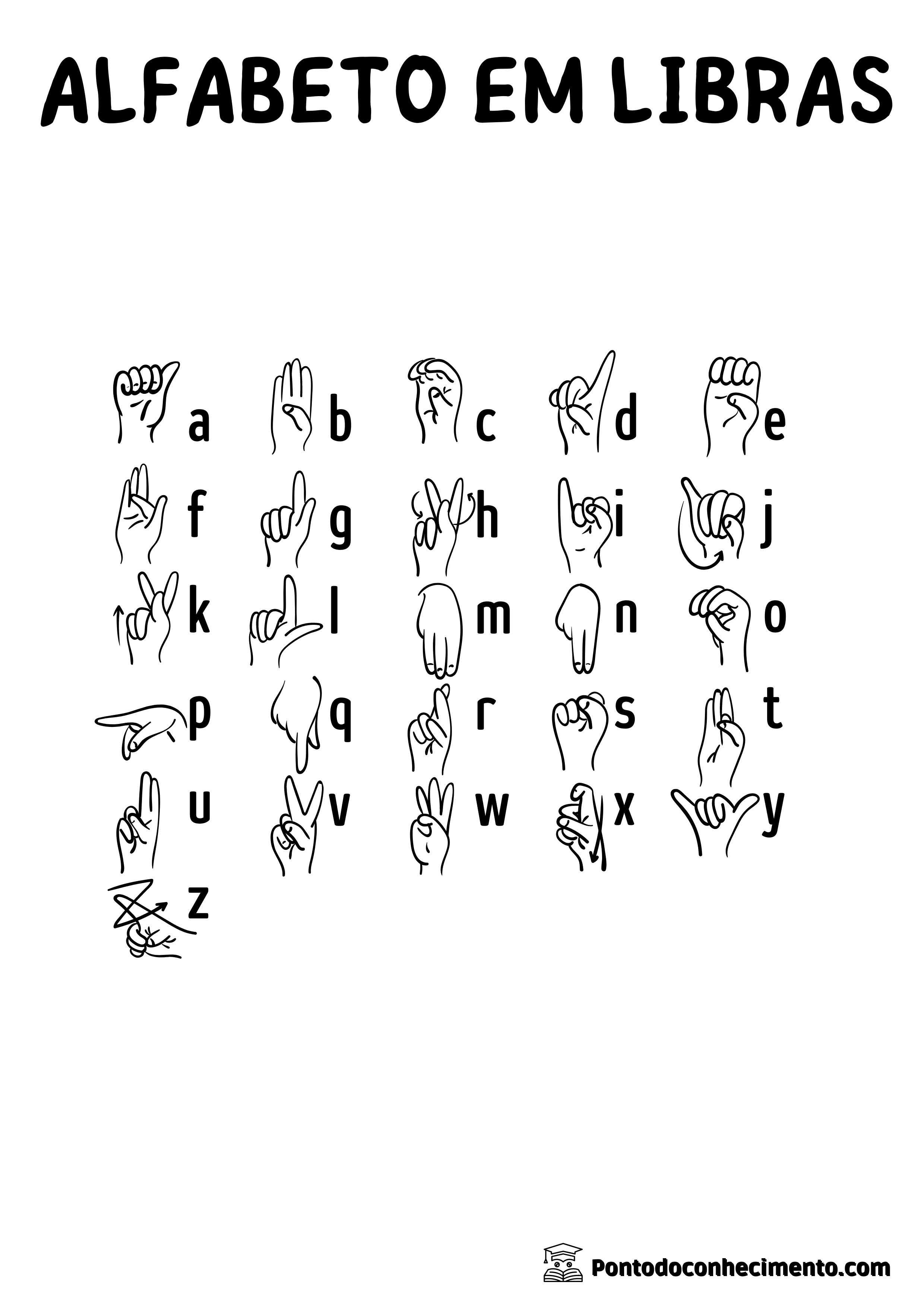 letras em libras
