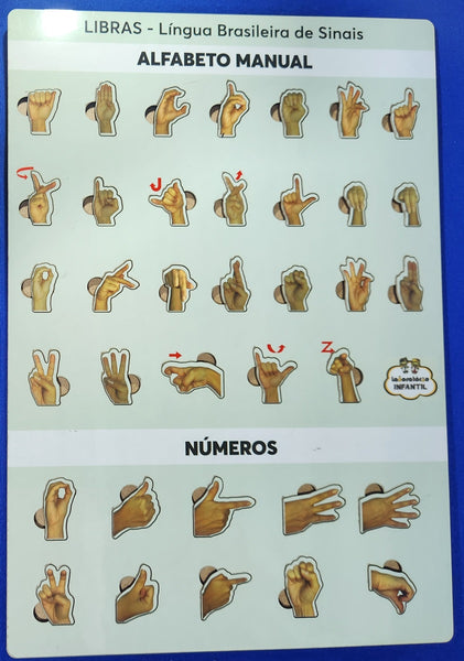 aprender libras alfabeto