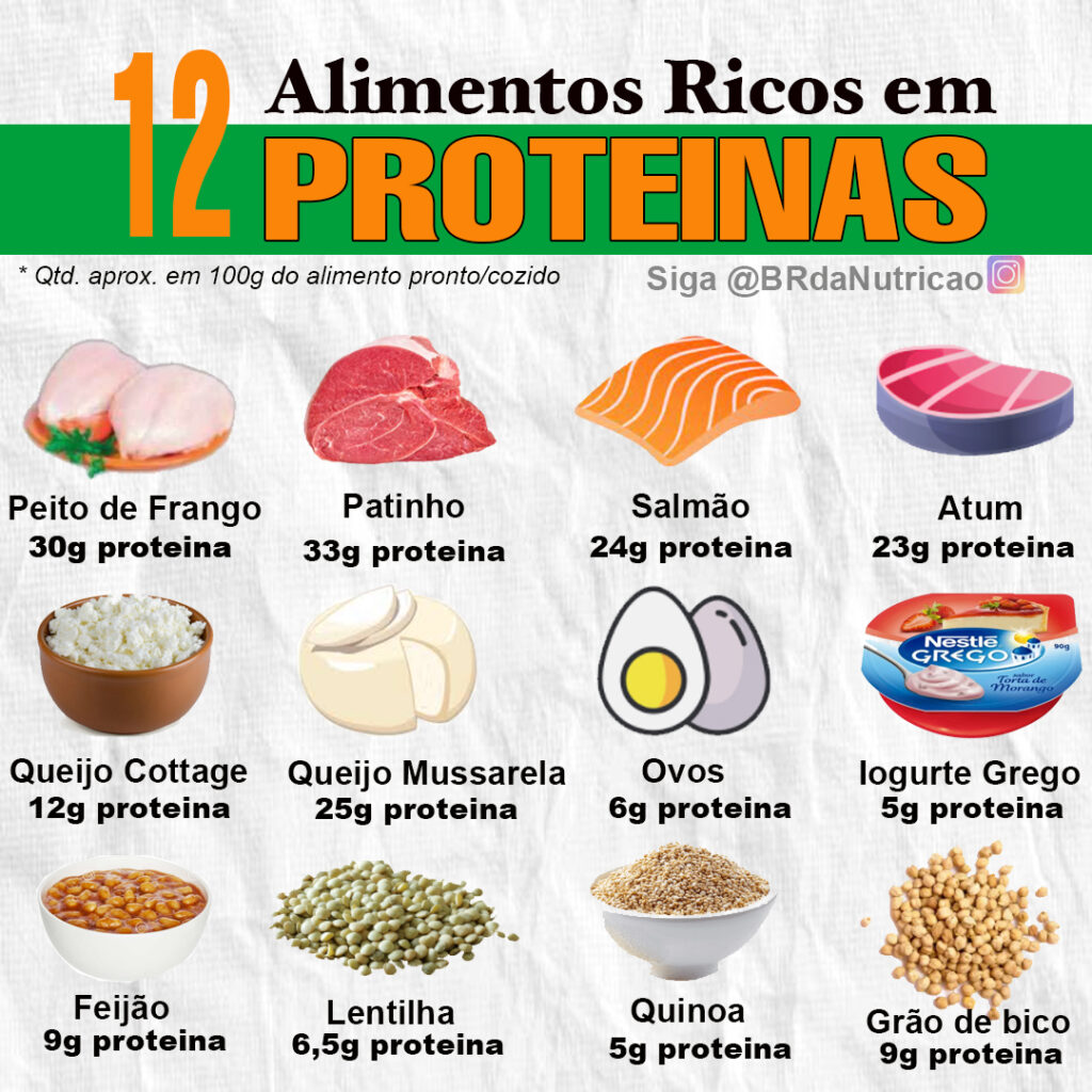 5 ideias de títulos:
1. Alimentação Viva: Um Guia Completo para Iniciantes
2. Os 7 Benefícios Surpreendentes da Alimentação Viva para Sua Saúde
3. Germinação Descomplicada: Comece Sua Jornada na Alimentação Viva
4. Receitas Vivas: Sabores Naturais para o Dia a Dia
5. Crudivorismo vs. Alimentação Viva: Entenda as Diferenças e Escolha o Melhor para Você