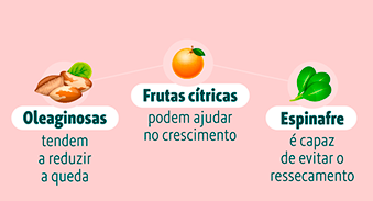 5 ideias de títulos:
1. Alimentos Essenciais para um Cabelo Longo e Saudável
2. O Poder da Nutrição no Crescimento Capilar: O Que Comer?
3. Vitaminas e Minerais Chave para Fortalecer Seus Fios
4. Dieta e Cabelo: A Conexão Direta para o Crescimento
5. Guia Completo de Alimentos para Combater a Queda e Estimular o Crescimento