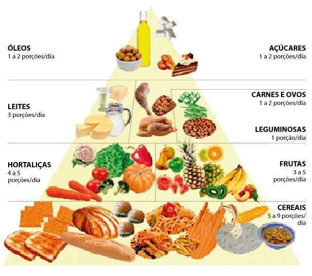 Alimentos que Parecem Saudáveis