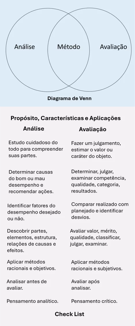 Conjugação de Verbos com 'S': Exemplos e Regras Essenciais