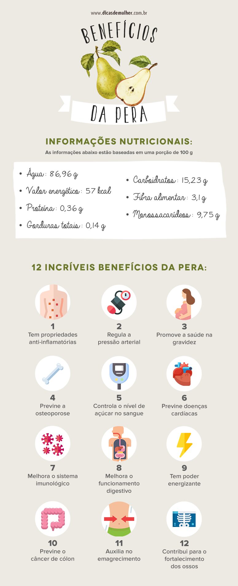 benefícios da pera para saúde