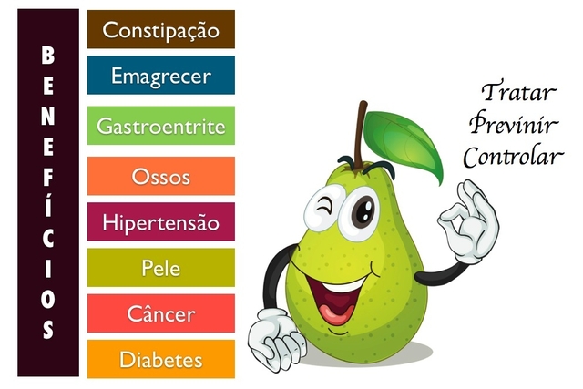 lista completa de benefícios da pera para saúde