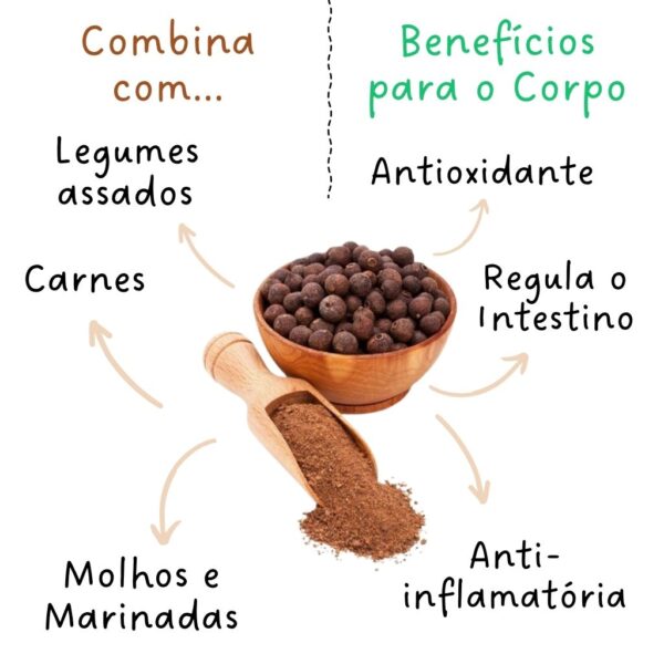 erros ao consumir pimenta do reino