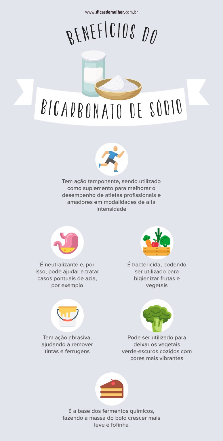 benefícios do bicarbonato de sódio