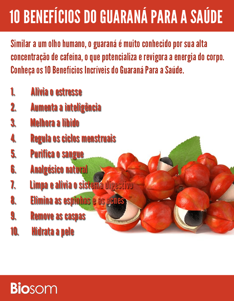 guaraná em pó efeitos colaterais como evitar