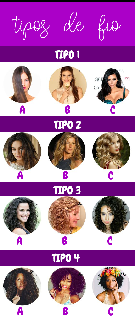 Guia Completo: Desvendando o Cabelo 1C e Seus Cuidados Essenciais