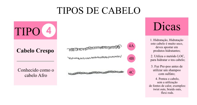 cabelo 2B vs 2C qual o melhor