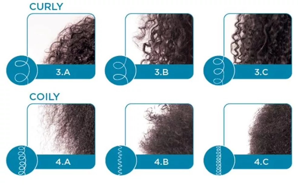 Cabelo 4C: O Manual Definitivo de Cuidados, Hidratação e Finalização