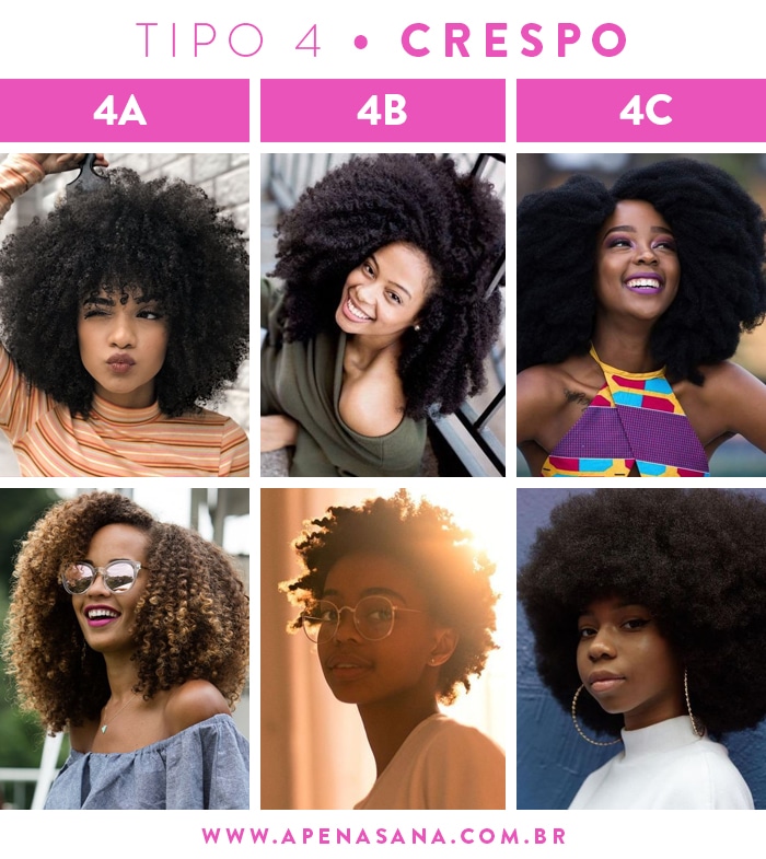 Guia Completo: Como Identificar e Cuidar do Seu Cabelo Tipo 4A
