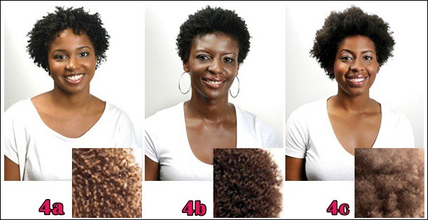 Desvendando o Cabelo 4B: Dicas Essenciais para Volume e Definição