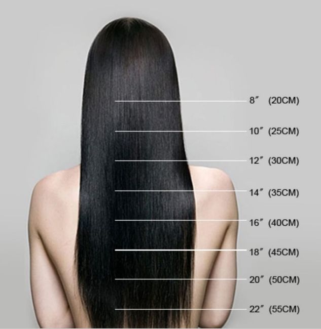 Cabelo Brasileiro vs. Indiano vs. Vietnamita: Qual o Melhor para 55 cm?
