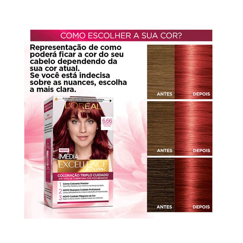 Como Cuidar do Cabelo Tingido: Dicas Essenciais