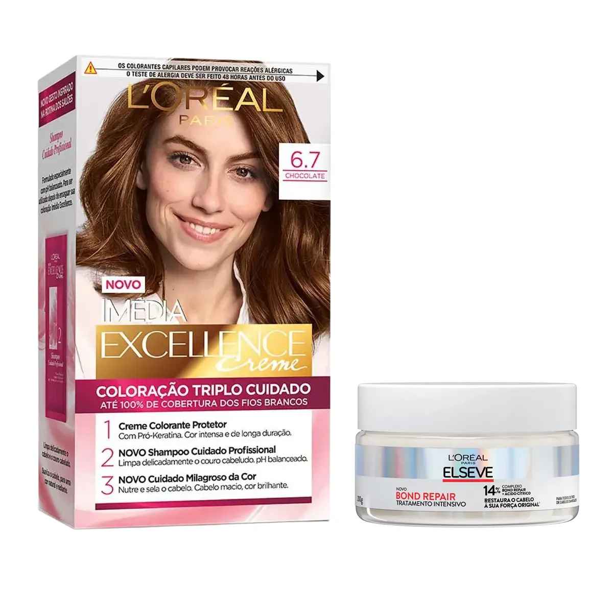 Cuidados Essenciais Pós-Coloração para Cabelos Tingidos