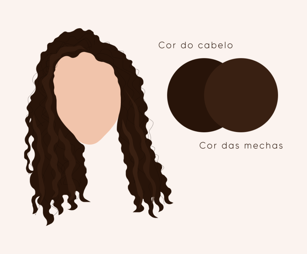 cabelo cacheado the sims 4