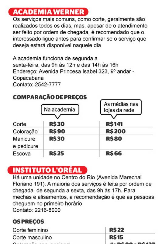 Guia Completo: Como Vender Seu Cabelo Natural e Maximizar o Lucro; Corte de Cabelo Feminino: Desvendando os Preços em Salões de Luxo vs. Populares; Mega Hair: Entenda o Custo do Cabelo Humano por Comprimento e Tipo de Fio; Penteados para Eventos: Quanto Custa um Penteado de Noiva e Outras Ocasiões Especiais?; Cabelo Virgem vs. Cabelo Quimicamente Tratado: Qual a Diferença de Valor no Mercado?