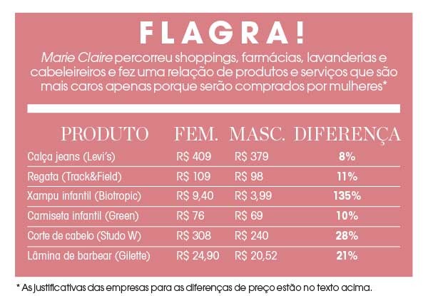 cabelo feminino valor