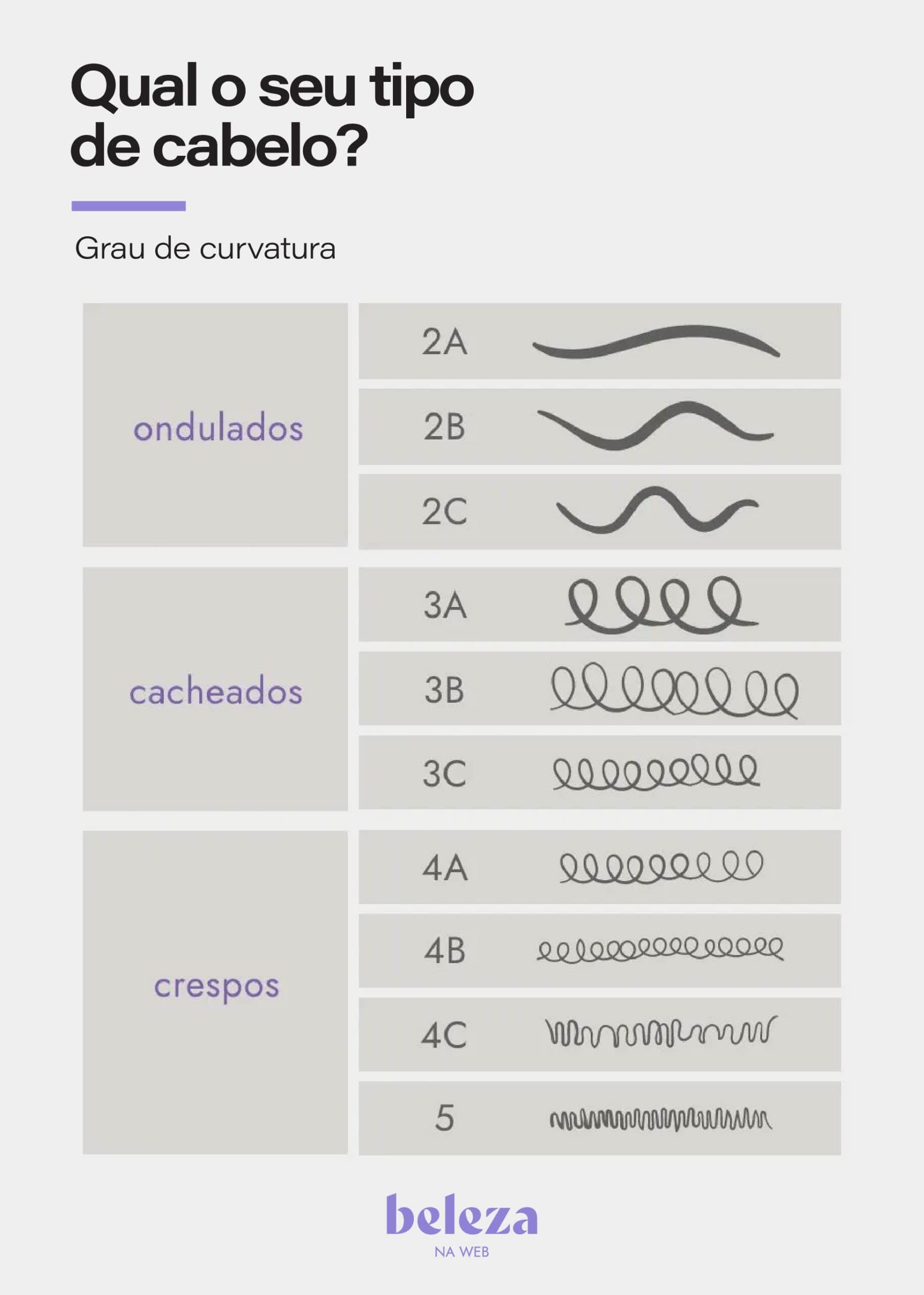 cachos cabelo desenho