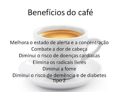 Café Faz Bem Ou Mal
