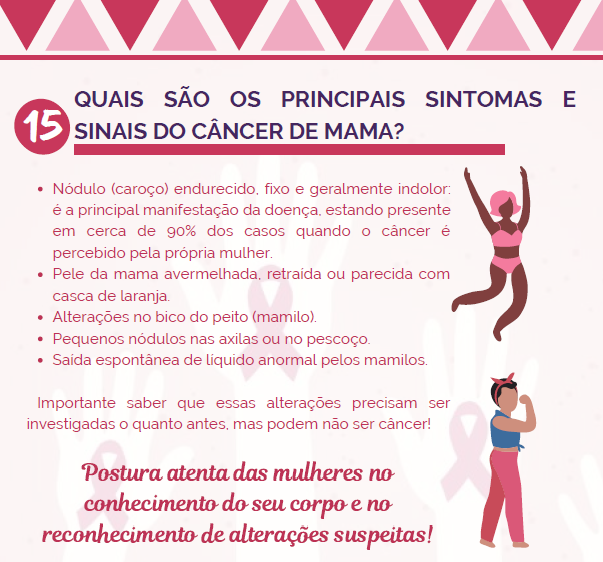 Cartilha Cancer De Mama