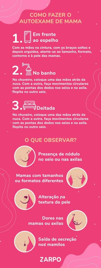 5 ideias de títulos:
1. Câncer de Mama: Um Guia Completo para Prevenção e Conscientização
2. Entendendo os Sinais e Sintomas do Câncer de Mama: O Que Você Precisa Saber
3. Mamografia: Quando Fazer e Por Que é Essencial no Rastreamento do Câncer de Mama
4. Seus Direitos Como Paciente com Câncer de Mama no Brasil
5. Cartilhas Essenciais sobre Câncer de Mama: Onde Encontrar e o Que Elas Oferecem