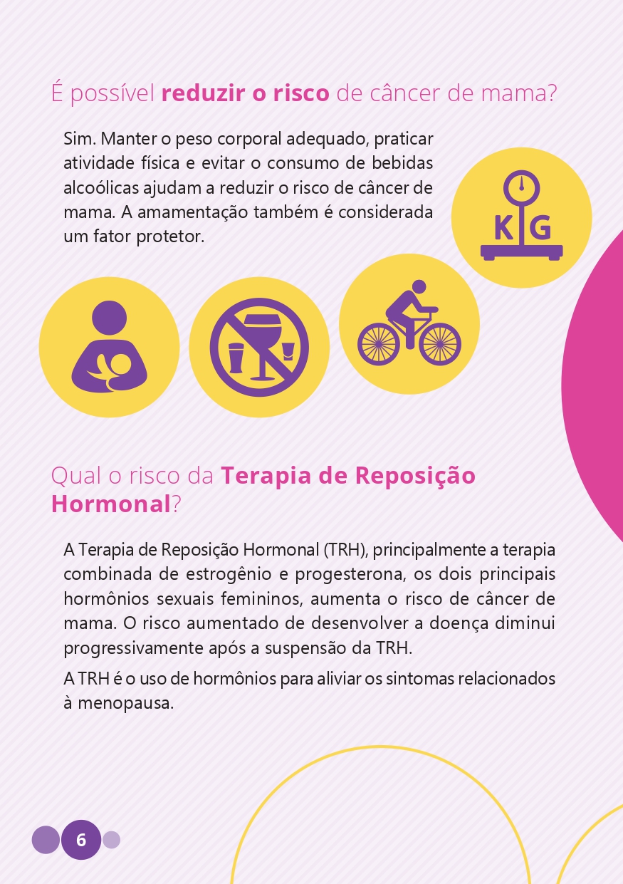 5 ideias de títulos:
1. Câncer de Mama: Um Guia Completo para Prevenção e Conscientização
2. Entendendo os Sinais e Sintomas do Câncer de Mama: O Que Você Precisa Saber
3. Mamografia: Quando Fazer e Por Que é Essencial no Rastreamento do Câncer de Mama
4. Seus Direitos Como Paciente com Câncer de Mama no Brasil
5. Cartilhas Essenciais sobre Câncer de Mama: Onde Encontrar e o Que Elas Oferecem