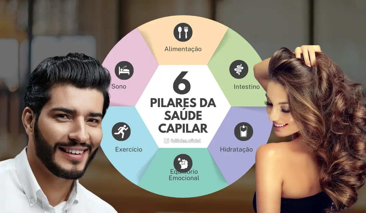 Guia Completo: Entendendo a Alopecia Areata e Seus Tratamentos