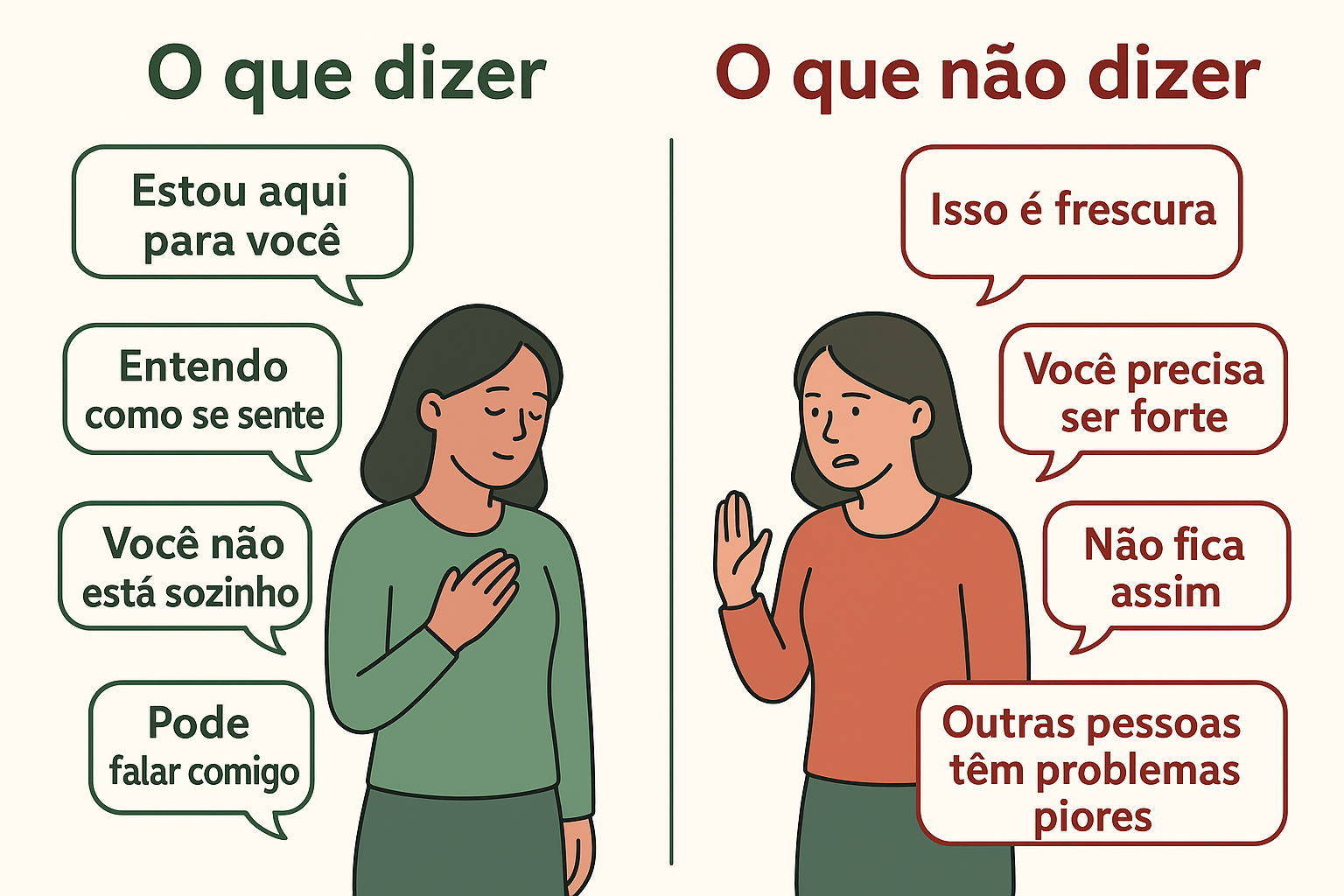 5 ideias de títulos:
1. Técnicas de Respiração para Aliviar a Angústia Imediatamente
2. Aterramento Sensorial: Traga sua Mente para o Presente
3. Estratégias de Autocompaixão para Gerenciar Emoções Difíceis
4. Sinais de Alerta: Quando Procurar Ajuda Profissional para Angústia
5. O Poder da Aceitação: Como Lidar com Sentimentos de Angústia