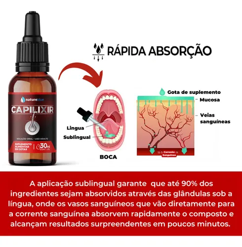 Minoxidil e Outros Tratamentos Médicos para Queda de Cabelo: O Que Você Precisa Saber