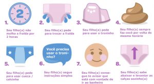 como fazer o desfralde