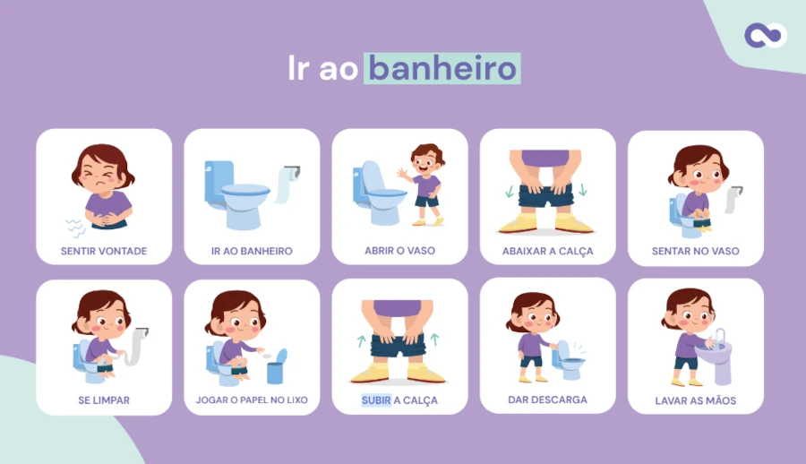 melhores dicas para desfralde rápido e eficaz