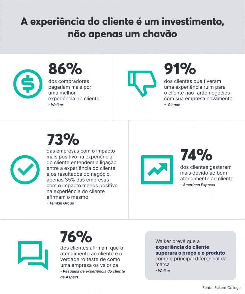 como desenvolver uma mentalidade de alto valor para atrair homens