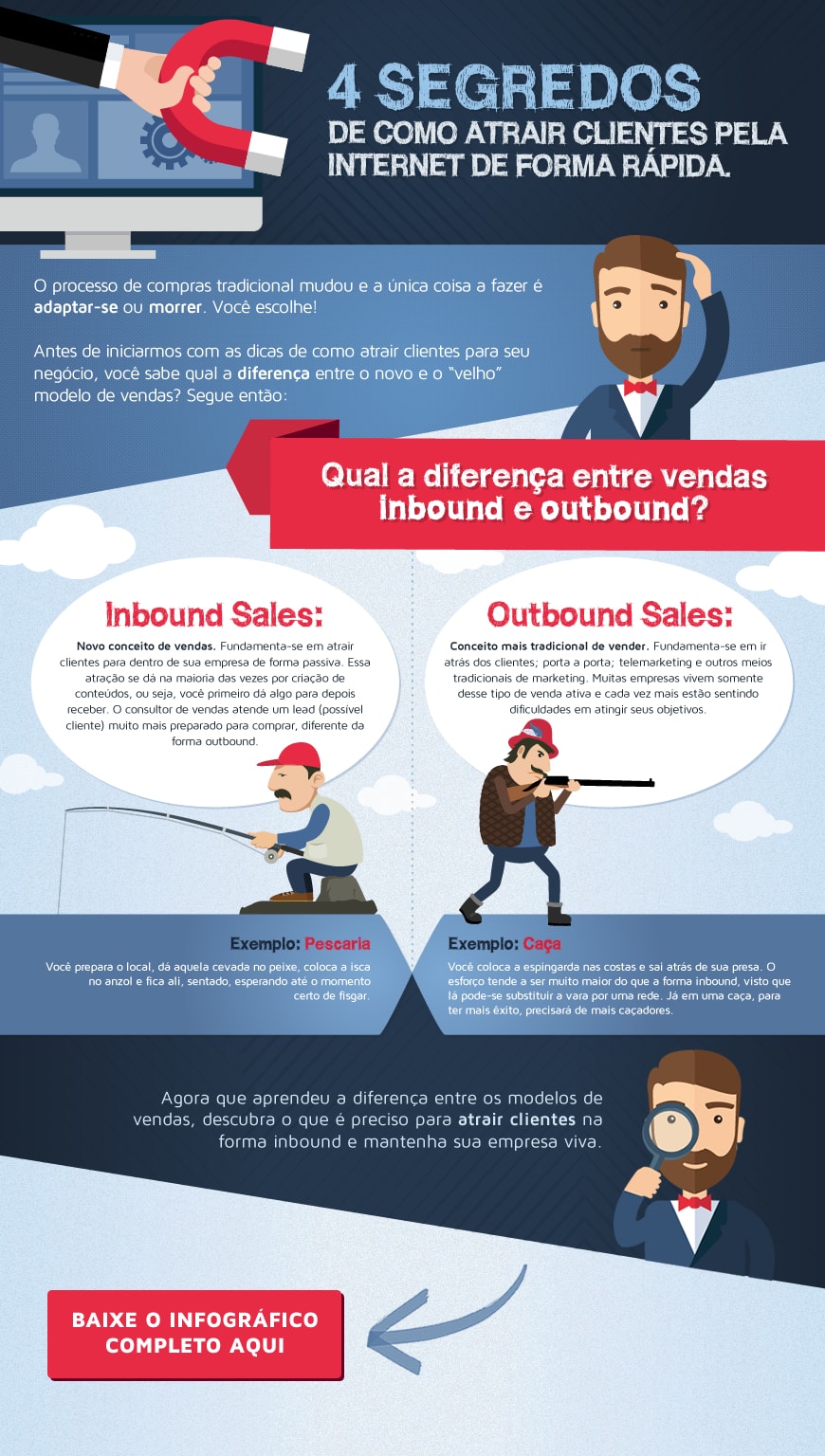 como investir na sua comunicação para atrair homens de alto valor