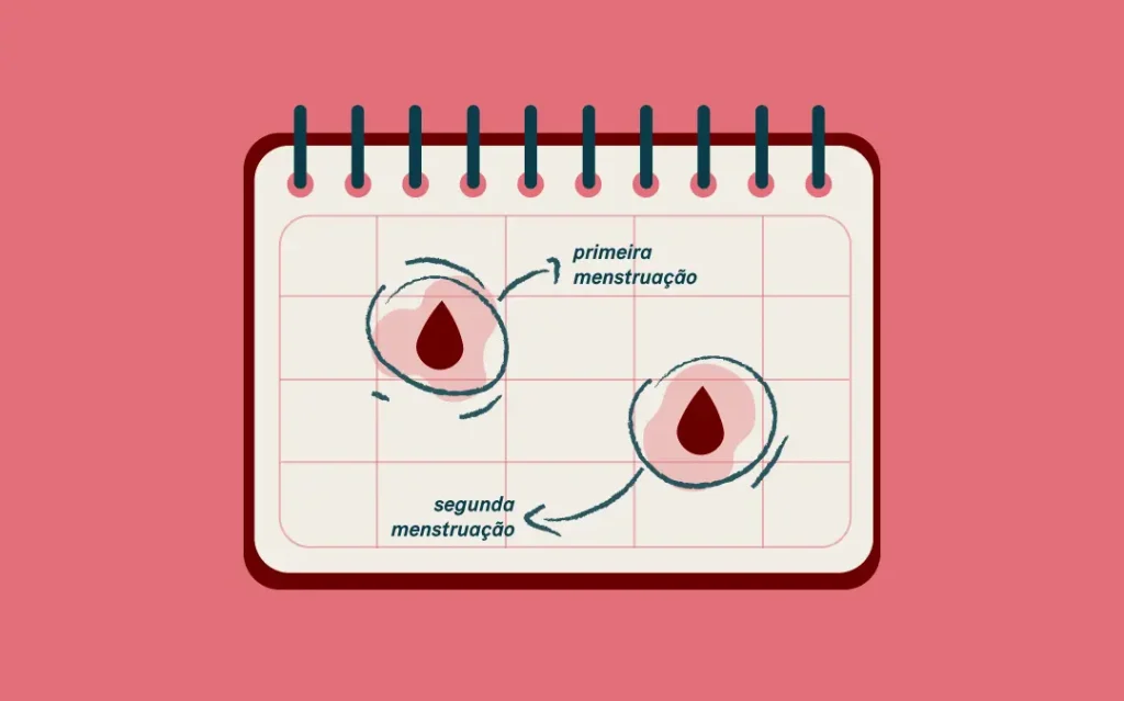 melhores dicas para gerenciar menstruação frequente