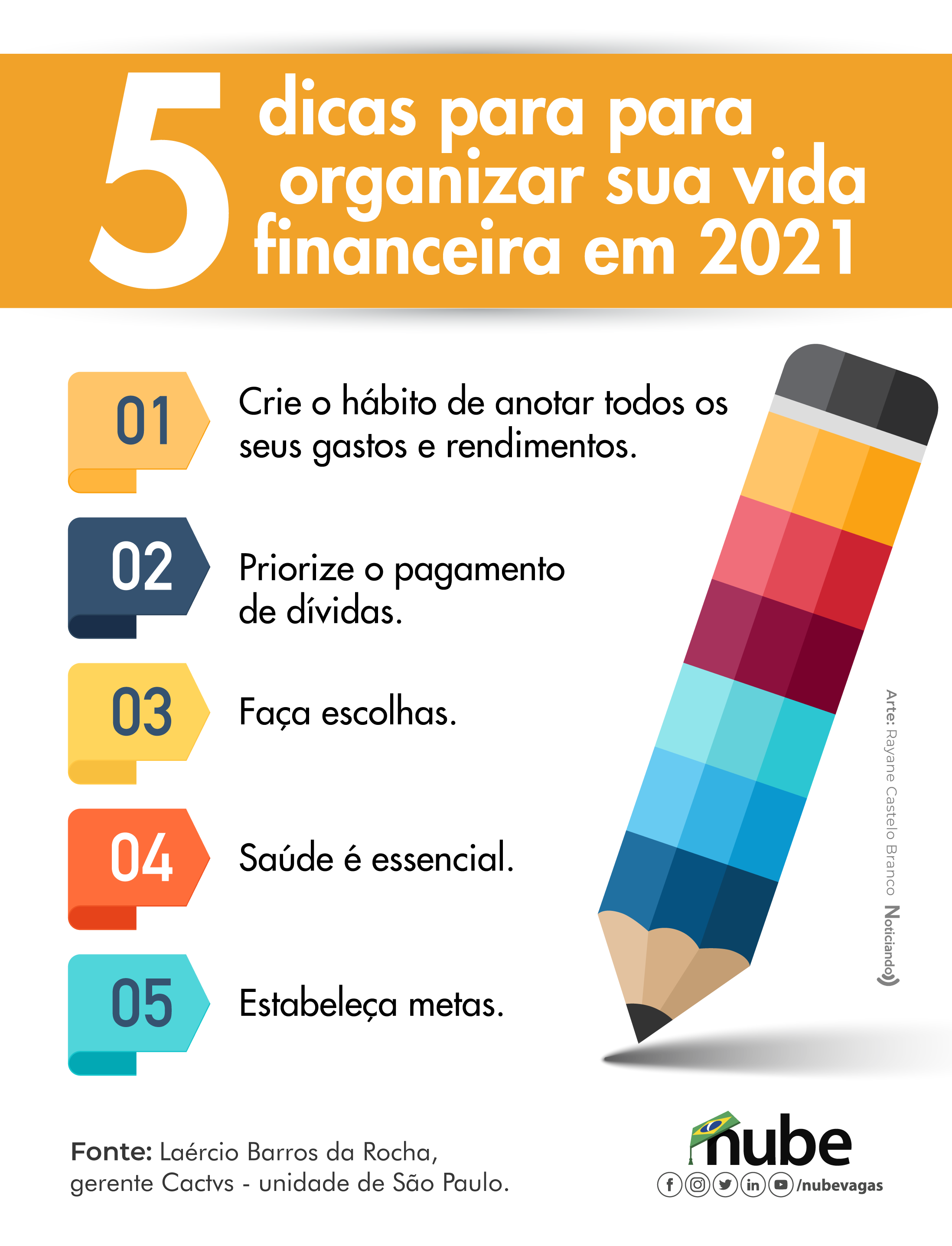 como organizar finanças para investir e multiplicar dinheiro