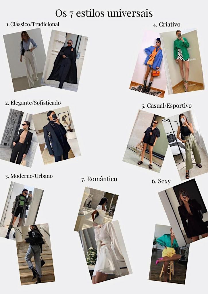 como descobrir meu estilo de roupa masculino