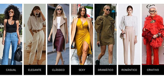 identificar meu estilo de roupa