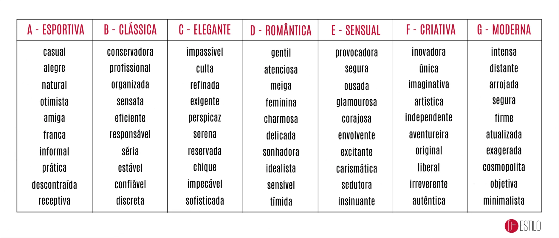 como montar um guarda-roupa cápsula
