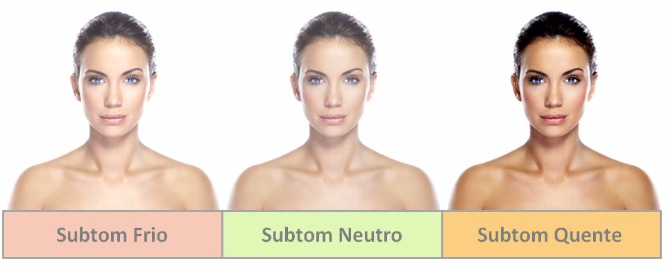 identificar subtom de pele