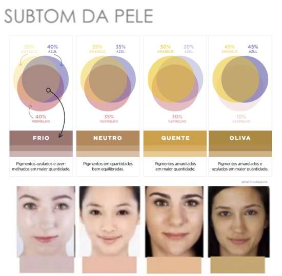 base para subtom de pele