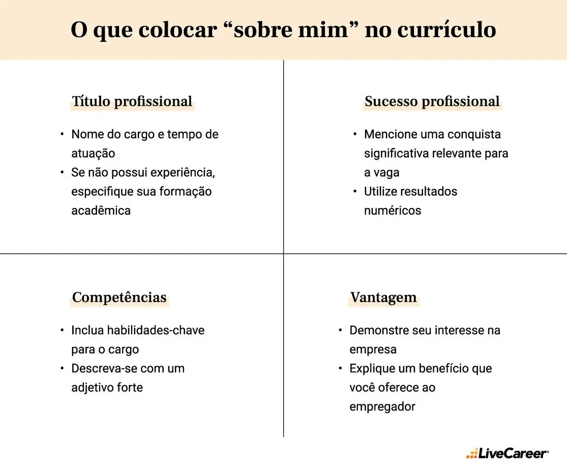 Notion e Asana Podem Transformar seu Fluxo de Trabalho
4. A Regra dos 15 Minutos: Transforme a Bagunça do Escritório em Produtividade
5. Diga 'Não' sem Culpa: Estratégias para Evitar a Sobrecarga de Tarefas