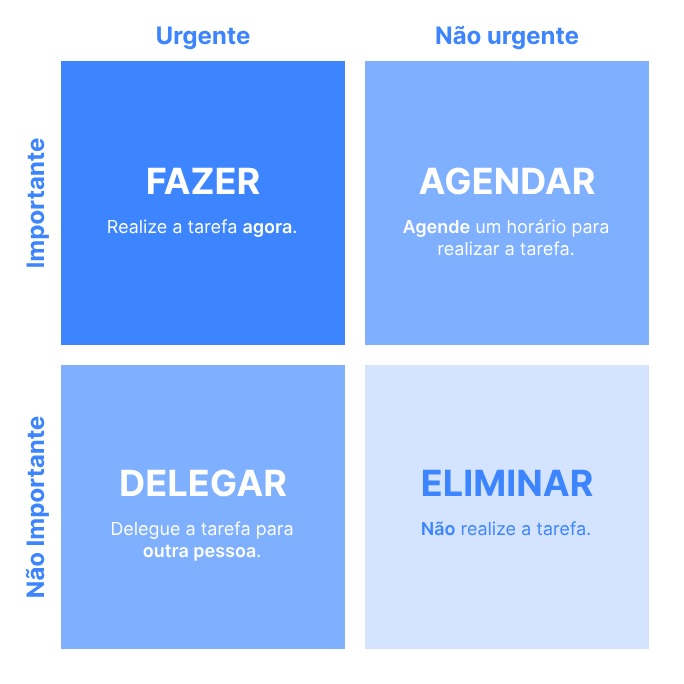 Notion e Asana Podem Transformar seu Fluxo de Trabalho
4. A Regra dos 15 Minutos: Transforme a Bagunça do Escritório em Produtividade
5. Diga 'Não' sem Culpa: Estratégias para Evitar a Sobrecarga de Tarefas