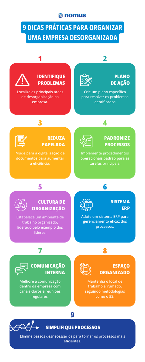 5 ideias de títulos:
1. Domine a Matriz de Eisenhower: Sua Bússola para Prioridades no Trabalho
2. Regra 1-3-5: O Segredo para um Dia de Trabalho Produtivo e Sem Estresse
3. Organização Digital: Como Trello