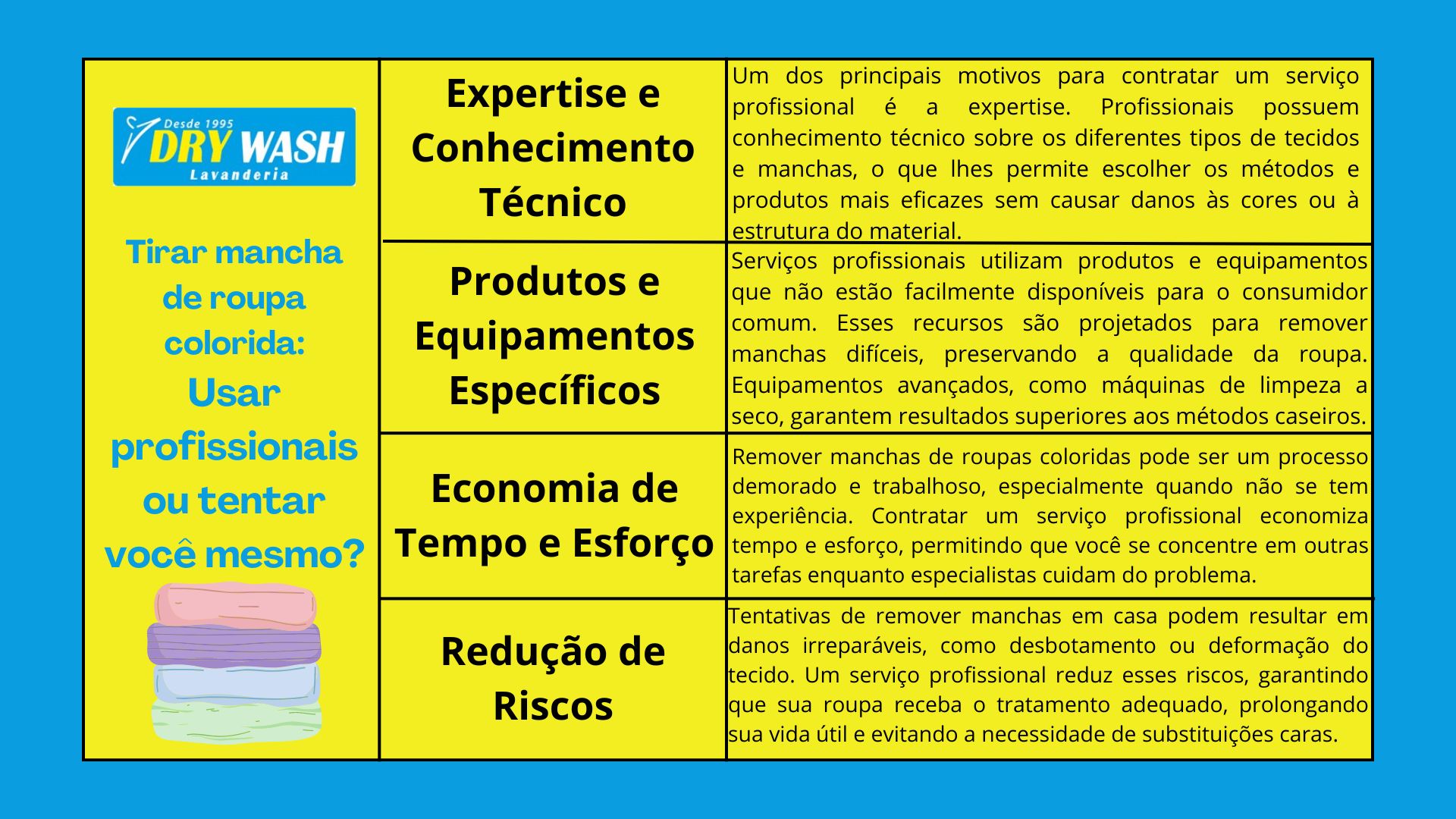 como tirar mancha de roupa colorida