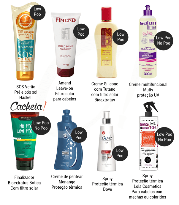 5 ideias de títulos