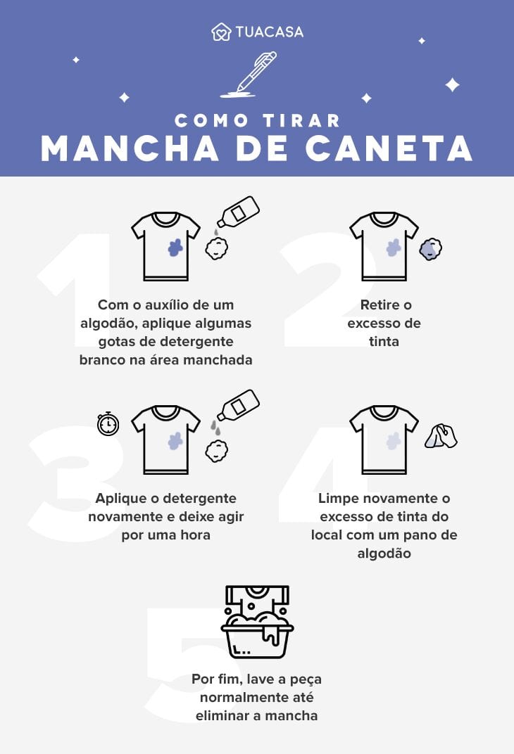 erros comuns ao tentar tirar mancha de caneta