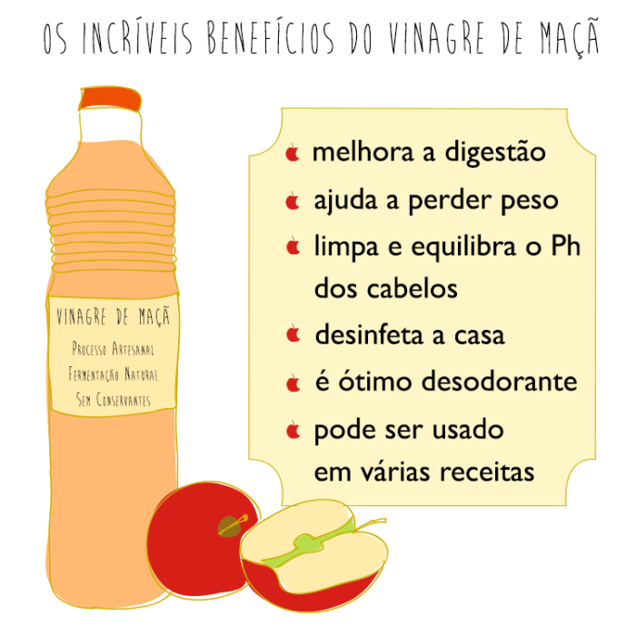 Como Escolher o Melhor Vinagre de Maçã para o Cabelo