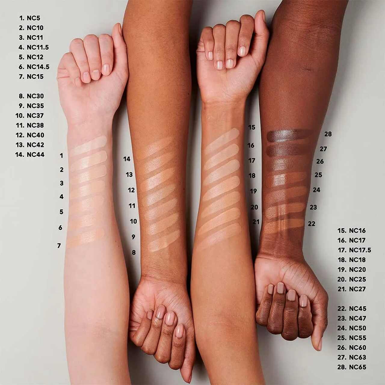 5 ideias de títulos